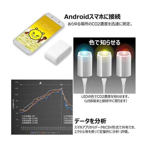 Pocket CO2センサー Lite