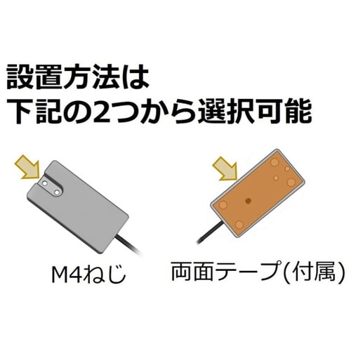 LPWA/GNSS対応 中型アンテナ(E
