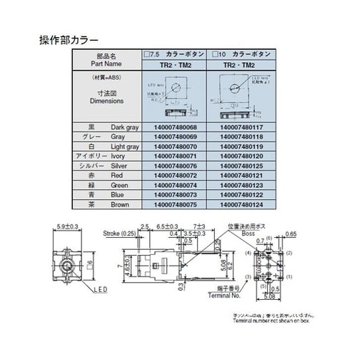 超小形照光式押しボタンスイッチ TMG2