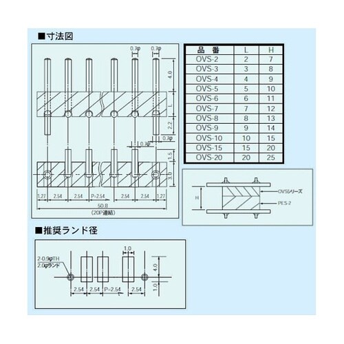 表面実装用二段重ね端子 強力型 位置決め