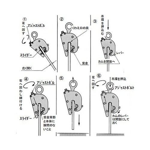 0.5ton 無傷竪吊クランプ EA98
