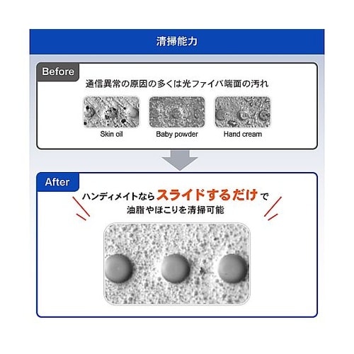 光コネクタクリーナ(プラグ・レセプタクル