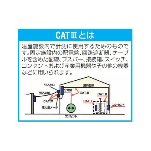 122mm ピン式テストプローブ(黒)