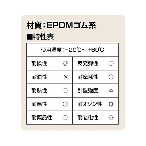 100x100x5mm スポンジ(EPD