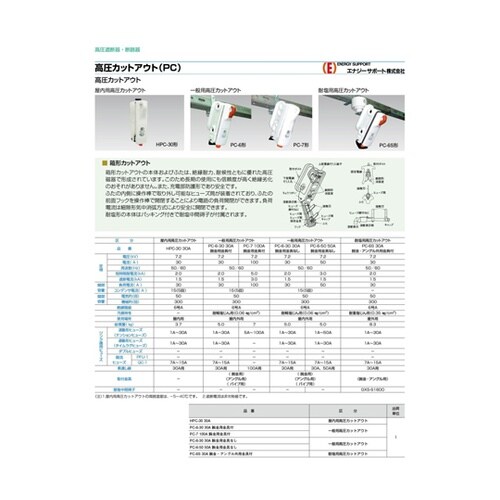 屋内用カットアウト HPC−30