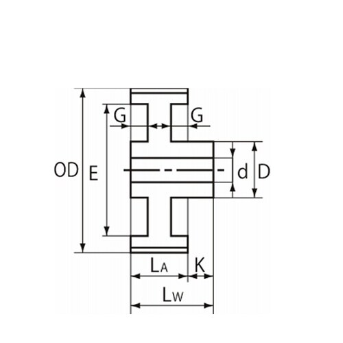 スーパートルクタイミングプーリ S8M形