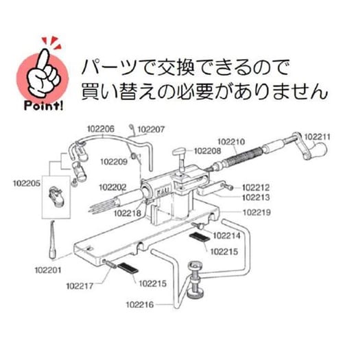 KALI皮むき器交換部品 替刃 丸 コン