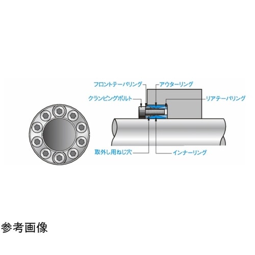 ポジロック PSL−Gシリーズ PSL−
