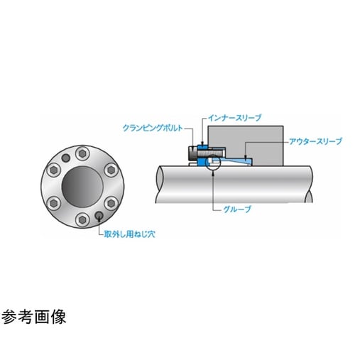 ポジロック PSL−Kシリーズ PSL−