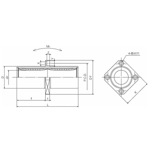 スライドブッシュ ダブル・センター角フラ
