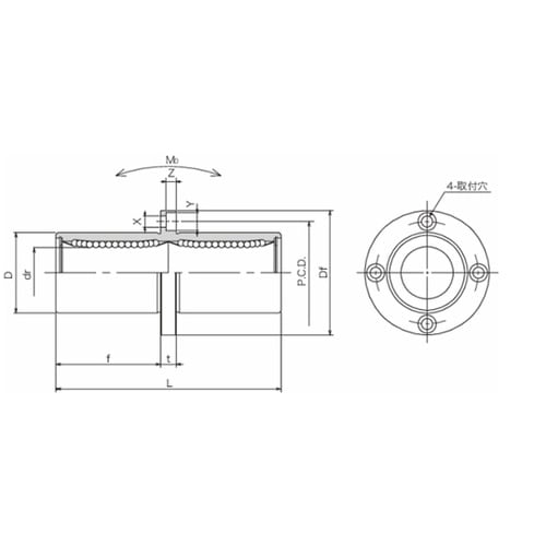 スライドブッシュ ダブル・センター丸フラ