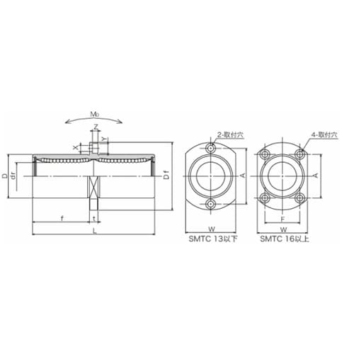 スライドブッシュ ダブル・センター二面取
