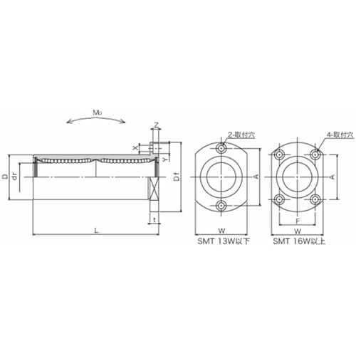 スライドブッシュ ダブル・二面取りフラン