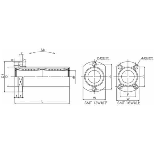 スライドブッシュ ダブル・二面取りフラン