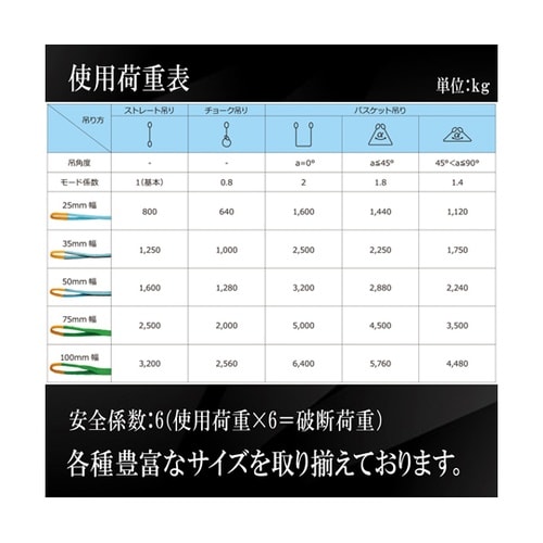 FREAK JIS3スリングベルト E型