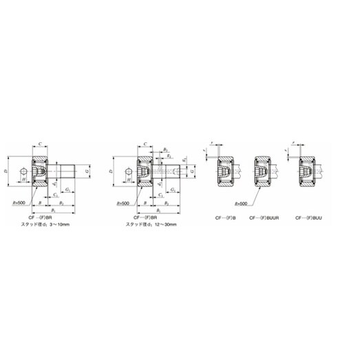 標準カムフォロア CF−B(保持器付き)