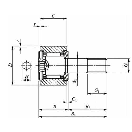 カムフォロアG CF−G CF20G