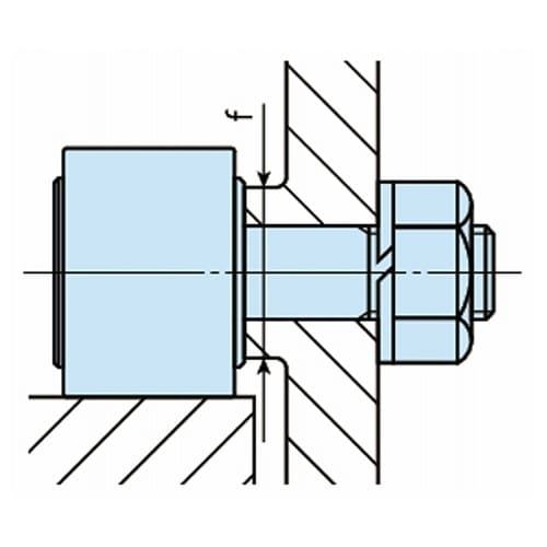 カムフォロアG CF−G CF20G