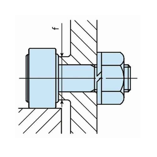 標準カムフォロア CF−B(保持器付き)