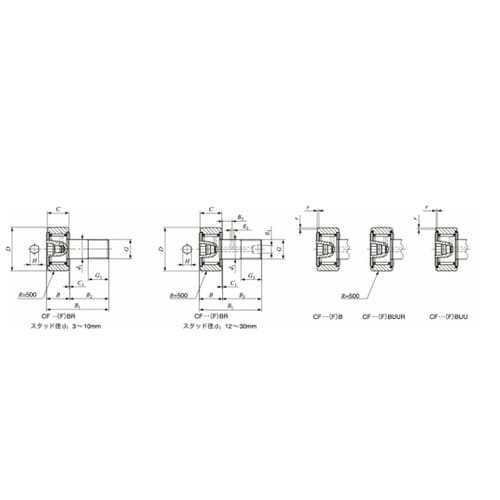 標準カムフォロア CF−B(保持器付き)