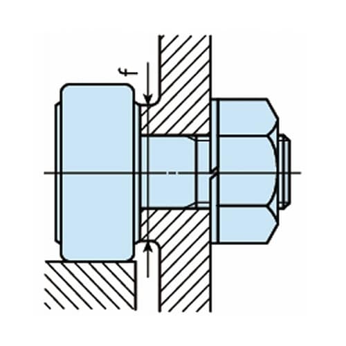 集中配管用カムフォロア CF−RU1・C