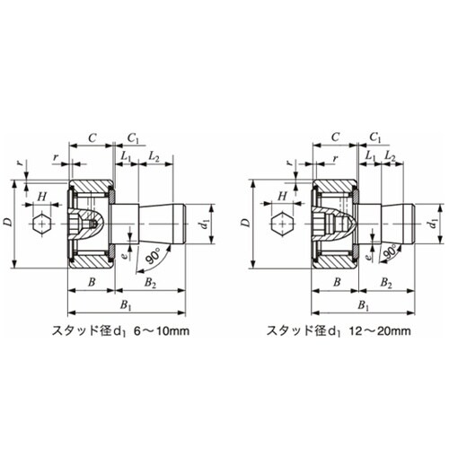 簡易取付け用カムフォロア CF−SFU−