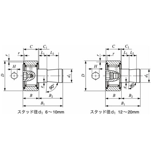 簡易取付け用カムフォロア CF−SFU−