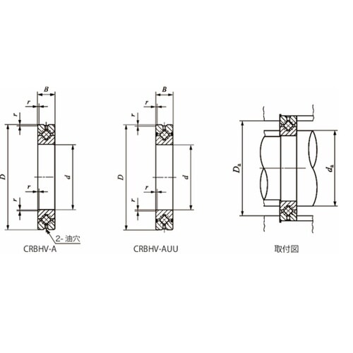 高剛性形クロスローラベアリングV CRB