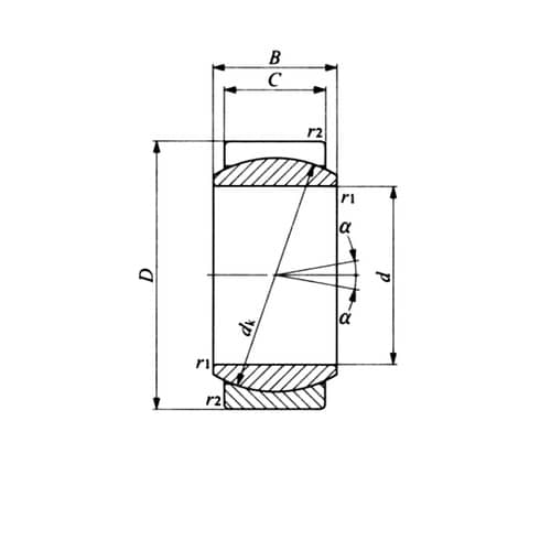 給油式球面滑り軸受 GE−E・GE−ES