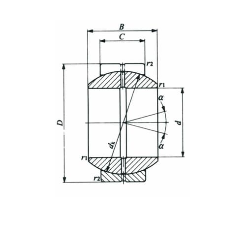 給油式球面滑り軸受 GE−G・GE−GS