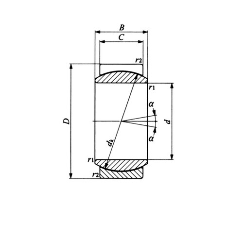 無給油式球面滑り軸受 GE−EC GE3