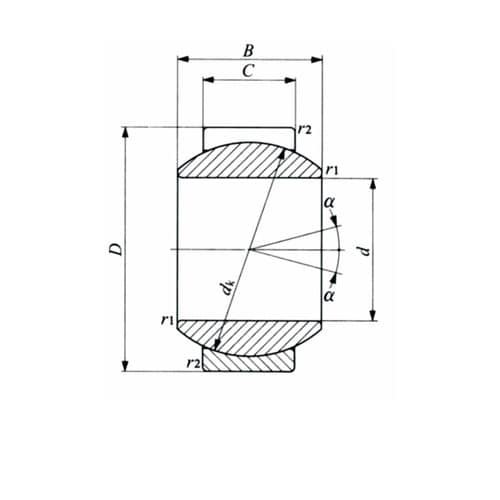 給油式球面滑り軸受 GE−G・GE−GS