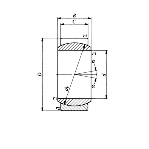 給油式球面滑り軸受 GE−E・GE−ES