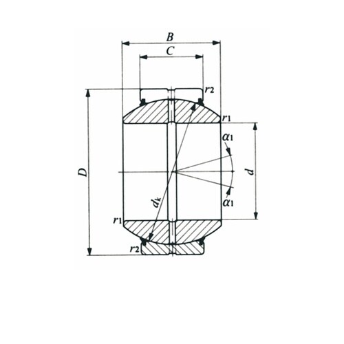 給油式球面滑り軸受 GE−G・GE−GS