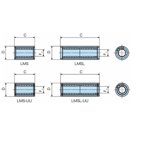 ミニアチュアリニアブッシング LMS L