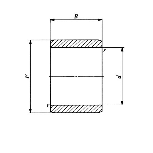 汎用内輪 LRTZ LRTZ172224
