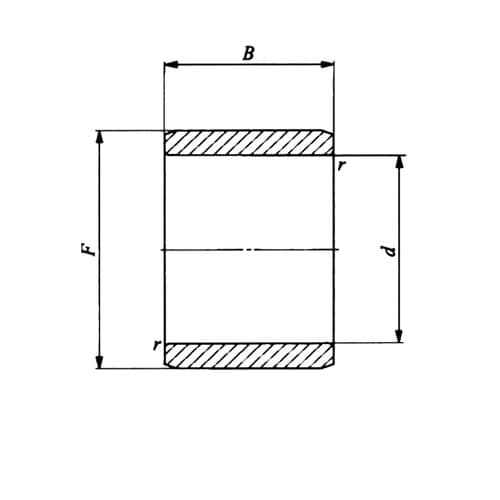 汎用内輪 LRTZ LRTZ202518