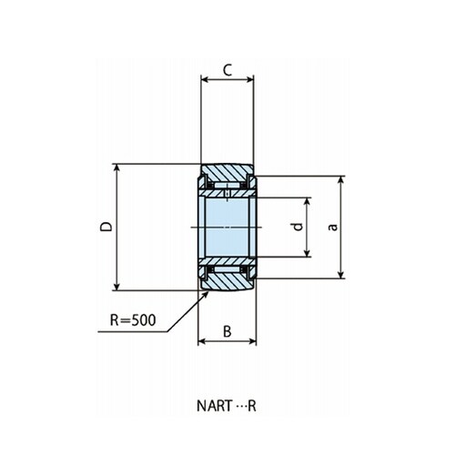 非分離形ローラフォロア NART(炭素鋼