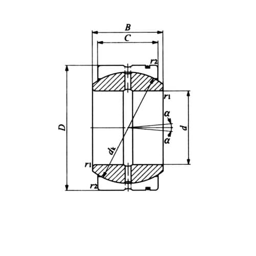 給油式球面滑り軸受 SB・SB−A SB