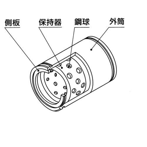 ストロークロータリブッシング ST(汎用