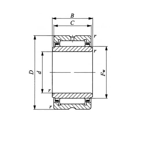 旋削形ニードルベアリング TR・TRI