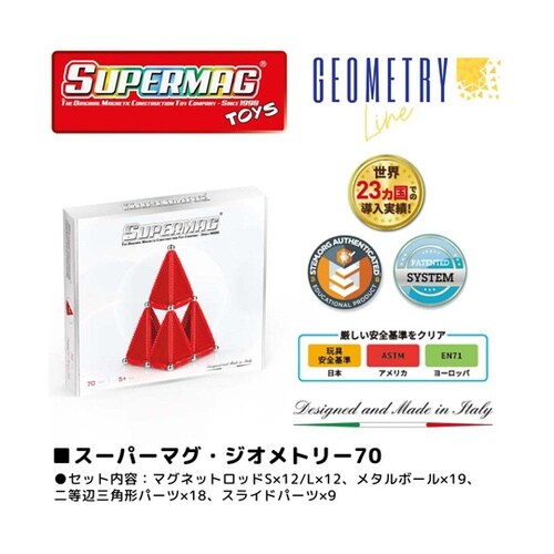 Supermag スーパーマグ・ジオメト