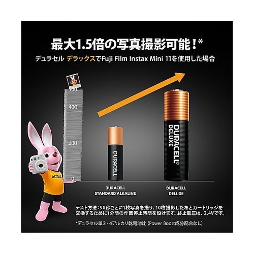 アルカリ乾電池 単3 デラックス 1パッ