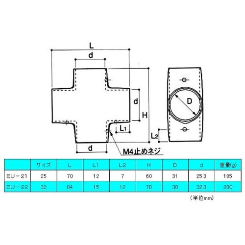 32mm パイプジョイントクロス(ステン