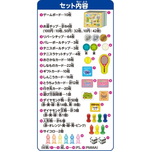 ボードゲーム ゲームいっぱい あそべる20