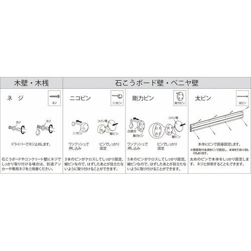 シェルフ ウッドシェルフ 20cm 壁付け セピア