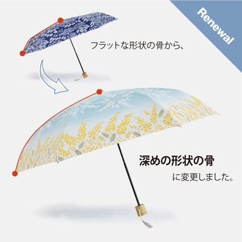 日傘 河馬印本舗 折りたたみ傘 晴雨兼用 アジサイ
