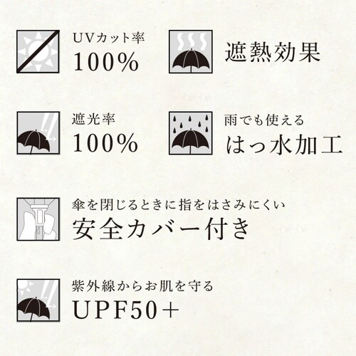 折りたたみ傘 河馬印本舗 晴雨兼用 藤黄