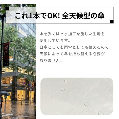折りたたみ傘 innovator スリム ネイビー