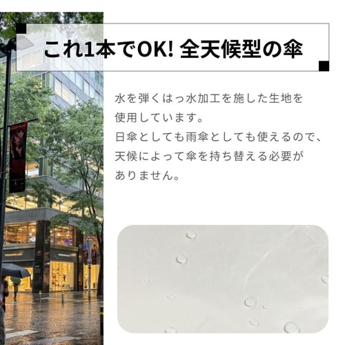 折りたたみ傘 innovator ネイビー